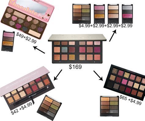 eye shadow palette dupe.